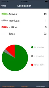 TCV Valorarrend screenshot 4