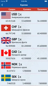 CCBank Mobile MK screenshot 4