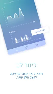 כינור לב screenshot 0