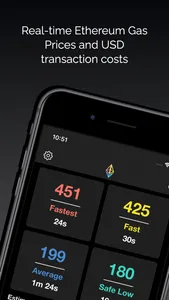 Ethereum Gas Pump screenshot 0