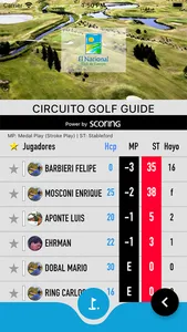 El Nacional Golf screenshot 7