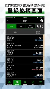 プラスネットアプリ　－岩井コスモ証券の株取引アプリ screenshot 2