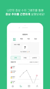 니어닥 - 가장 가까운 나만의 주치의 screenshot 2