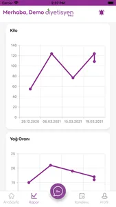 DiyetisyenPRO screenshot 2