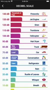 Sound Meter screenshot 1