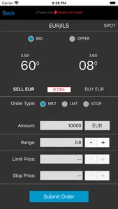 Poalim FX Trader screenshot 3