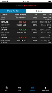 Poalim FX Trader screenshot 6
