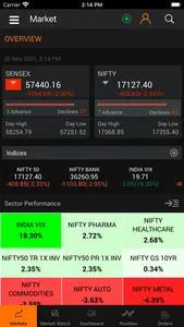 CCAP TRADING screenshot 1