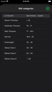 Calculate & Monitor BMI screenshot 6