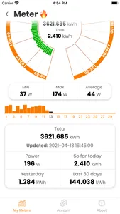 WiFi Smart Meter screenshot 2