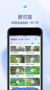 天翼云眼 screenshot 1