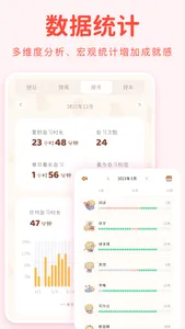 YoYo日常-习惯养成打卡软件 screenshot 3