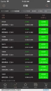 Imperium International Sec. screenshot 2