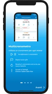 Multi Cronometro screenshot 0