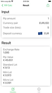 Pip Calculator - Pip Forex screenshot 1