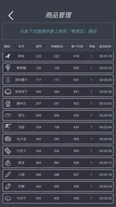 模拟经营：我的超市-放置挂机手游 screenshot 0