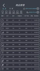 模拟经营：我的超市-放置挂机手游 screenshot 5