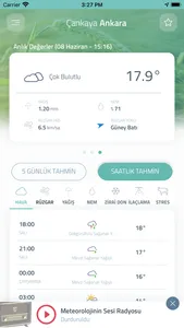 Tarımsal Hava Tahmini screenshot 3