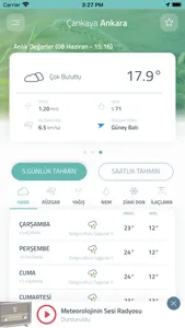 Tarımsal Hava Tahmini screenshot 6