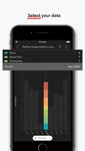 Zoho Analytics - Dashboards screenshot 4