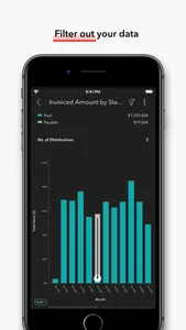 Zoho Analytics - Dashboards screenshot 5