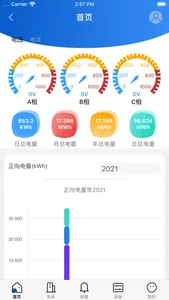 电表监控 screenshot 1