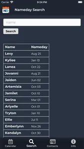 Namedays Calendar screenshot 2
