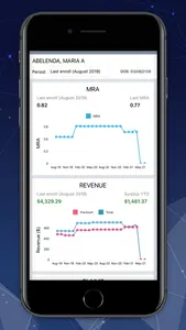 Ensure Data Solutions screenshot 5