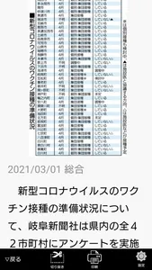 岐阜新聞電子版 screenshot 2