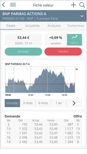 L'Appli Bourse Portzamparc screenshot 6