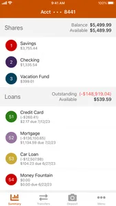 Healthcare Plus FCU screenshot 1