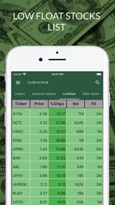 Realtime Stock Screener screenshot 7