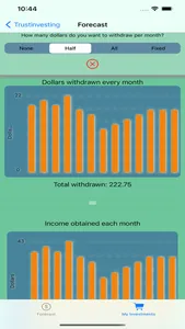 TrustInvesting Forecast screenshot 3