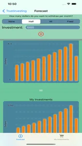 TrustInvesting Forecast screenshot 4