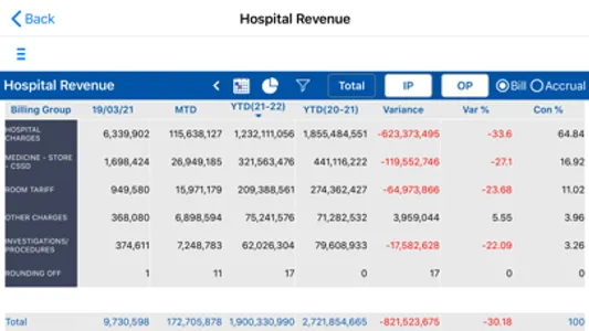 Jaslok Dashboard screenshot 2