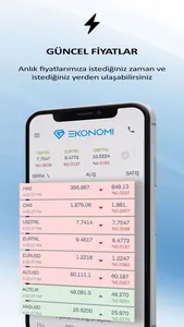 Ekonomi Altın screenshot 1