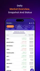 AAA - Advisor Anytime Anywhere screenshot 9