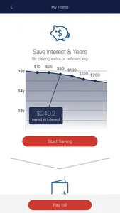 My Intercap Home Loan screenshot 2