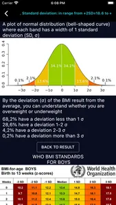 Ideal Weight & BMI Calculator screenshot 3