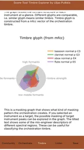 Score-Tool timbre explorer screenshot 3