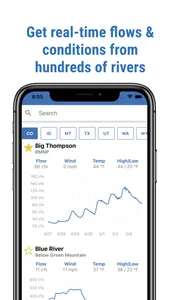 River Reports screenshot 0