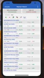 Greshma Mobile Trading screenshot 1