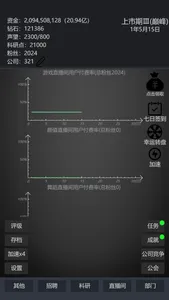 模拟经营我的直播公司-主播策略经营养成类游戏 screenshot 0