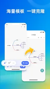 ProcessOn思维导图 - 在线流程图 screenshot 0