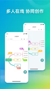 ProcessOn思维导图 - 在线流程图 screenshot 1