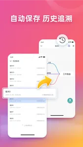 ProcessOn思维导图 - 在线流程图 screenshot 4