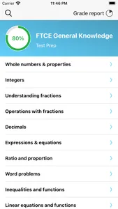 FTCE Math Test Prep screenshot 0