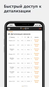 TVOY Личный Кабинет screenshot 2