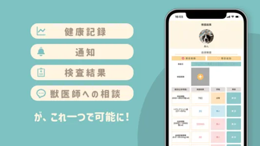 獣医とペットケア screenshot 1