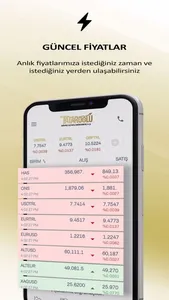 Tataroğlu Döviz screenshot 1